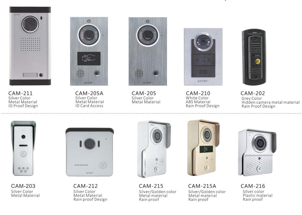 Kameras im Freien outdoor cameras