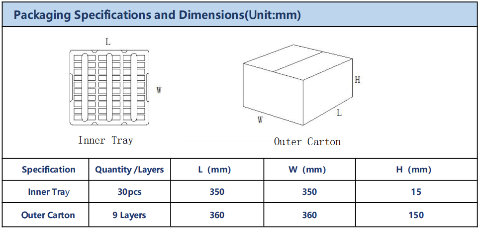 L250J2P dimensions L250J2P dimensions