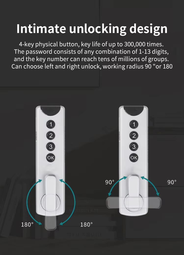 code cabinet lock code cabinet lock