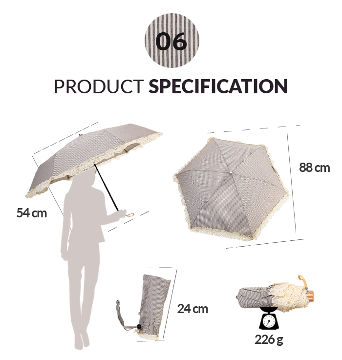 น่ารักนัวเนียลูกไม้ร่มกันแดดร่มพับผู้หญิง s ข้อกำหนดของ Cute Ruffle Lace Parasol Women S Folding Umbrella Specification
