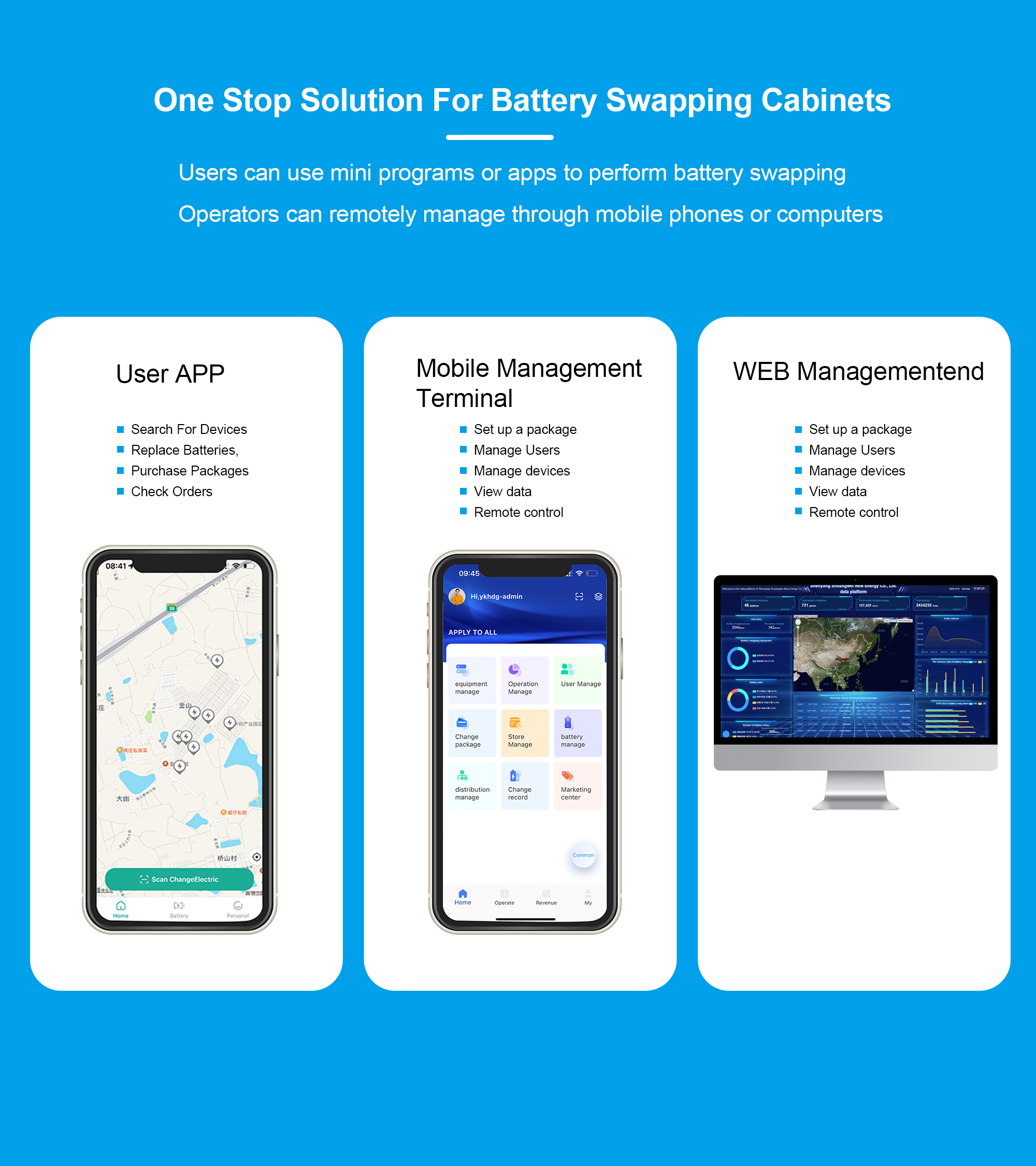 piaggio battery swapping piaggio battery swapping