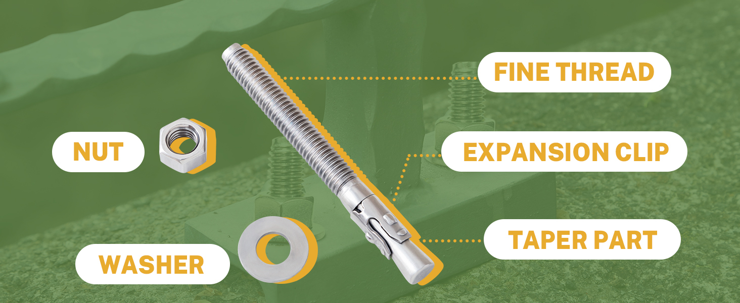 Wedge expansion anchors Wedge expansion anchors