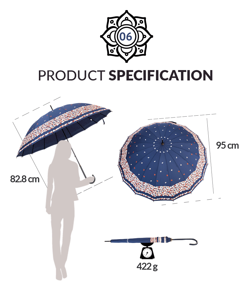 16リブプリント女性Sハンドオープンストレート傘仕様 16 Ribs Printed Women S Hand Open Straight Umbrella Spec