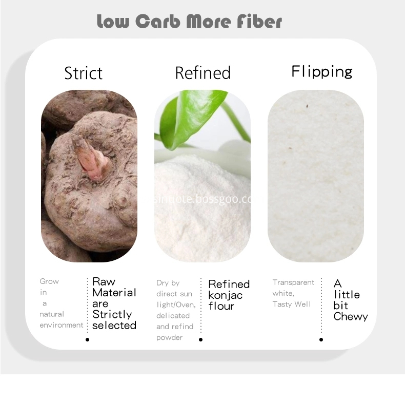 Konjac Gum Powder Konjac Gum Powder