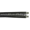 URD CABLE