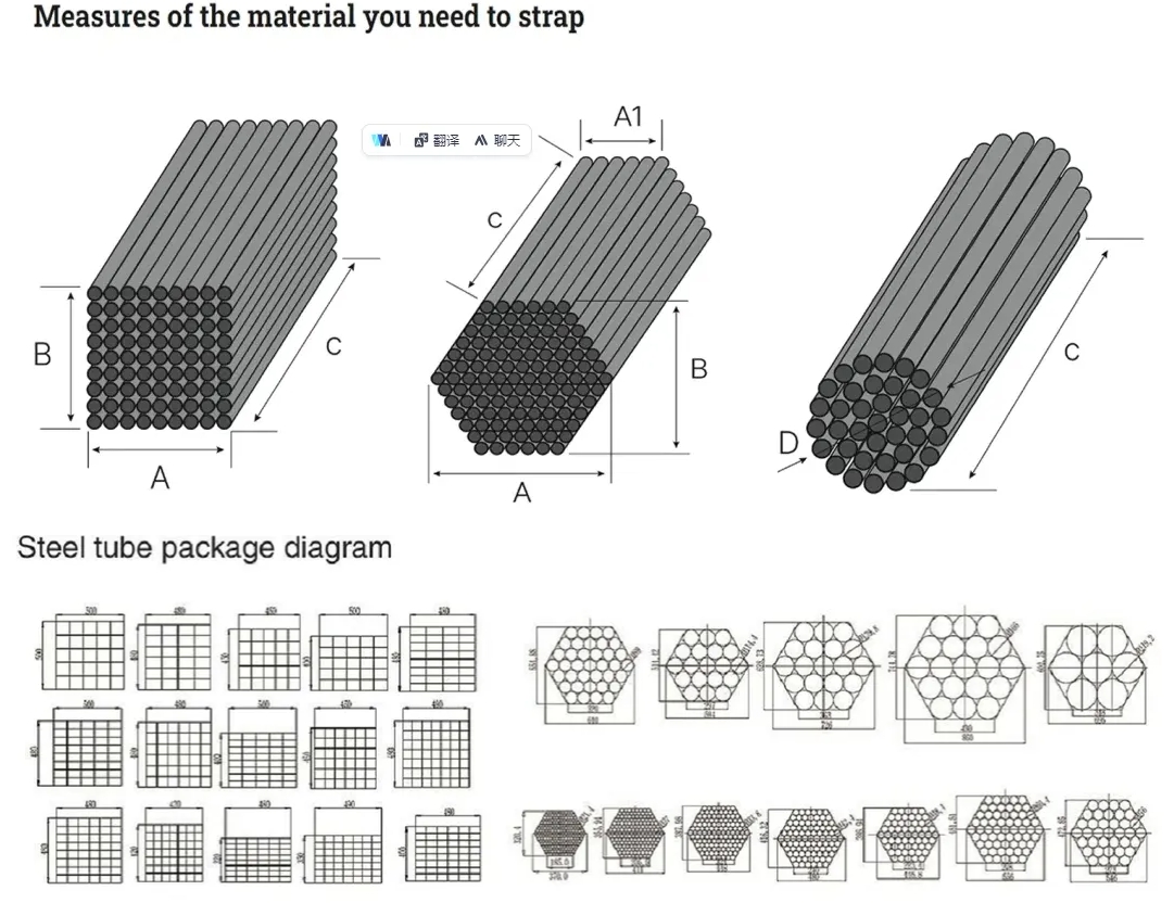 Steel pipes palletize types Steel pipes palletize types