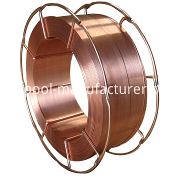 Wire Spool de panier Wire Basket Spool