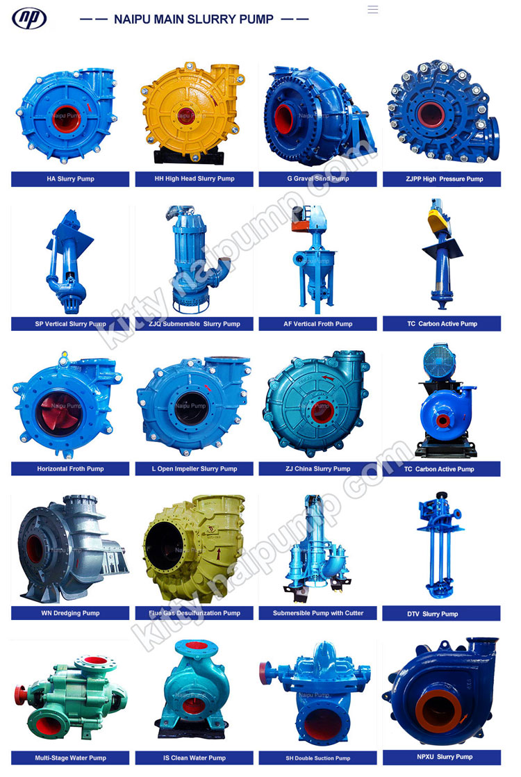 Naipu--Slurry-Pumps750 Naipu--Slurry-Pumps750