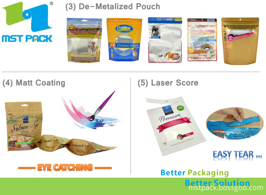 Mst Product2 Mst Product2
