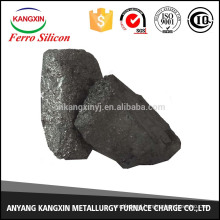 China Ferrosilicon Series Silico Manganese Ferrosilicon Production Manufacturer And Supplier