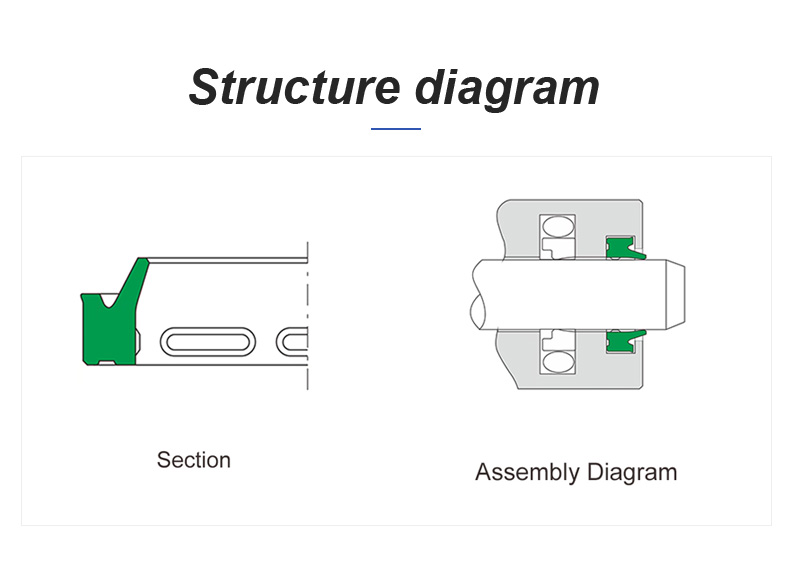 A8 Wiper Seals A8 Wiper Seals