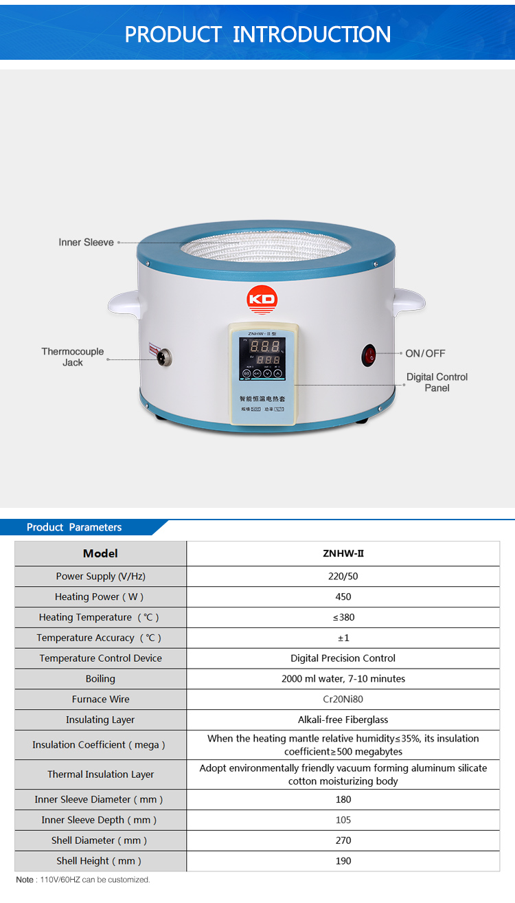 Lab Digital Display Heating Mantle Electrothermal