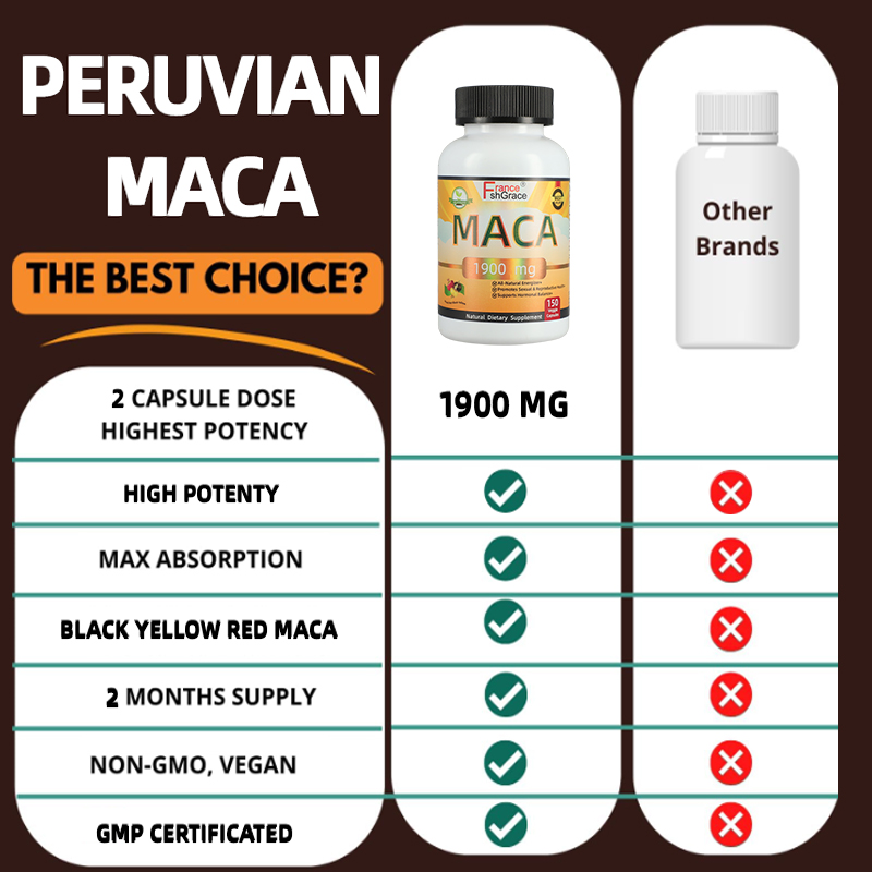 Maca Capsules6 Maca Capsules6