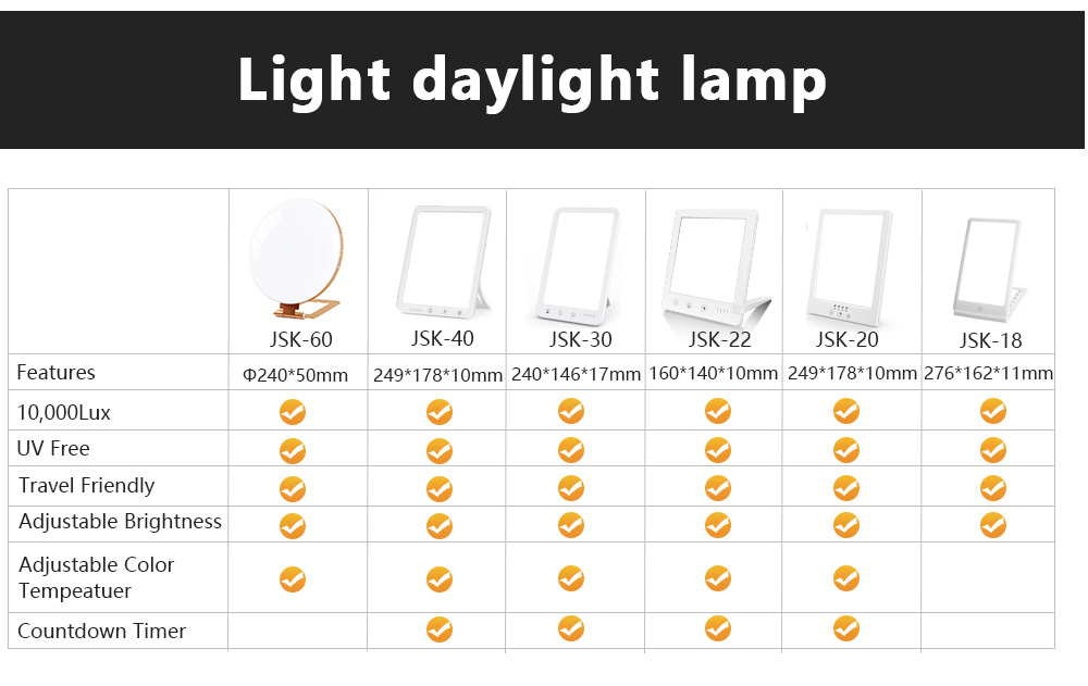 sad lamp usb sad lamp usb