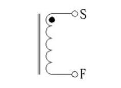 I-shaped inductor I-shaped inductor