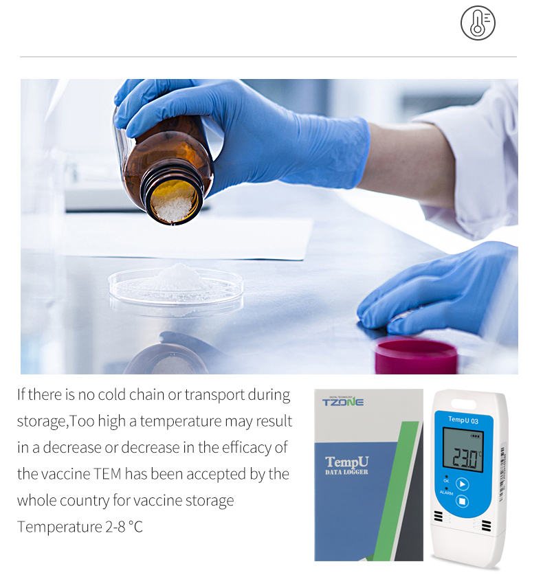 Tempu03 Temp & Rh Portable USB Data Logger Tempu03 Temp & Rh Portable USB Data Logger