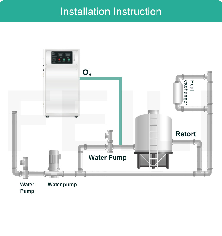 30g Ozone Generator for Industrial Water Treatment 30g Ozone Generator for Industrial Water Treatment