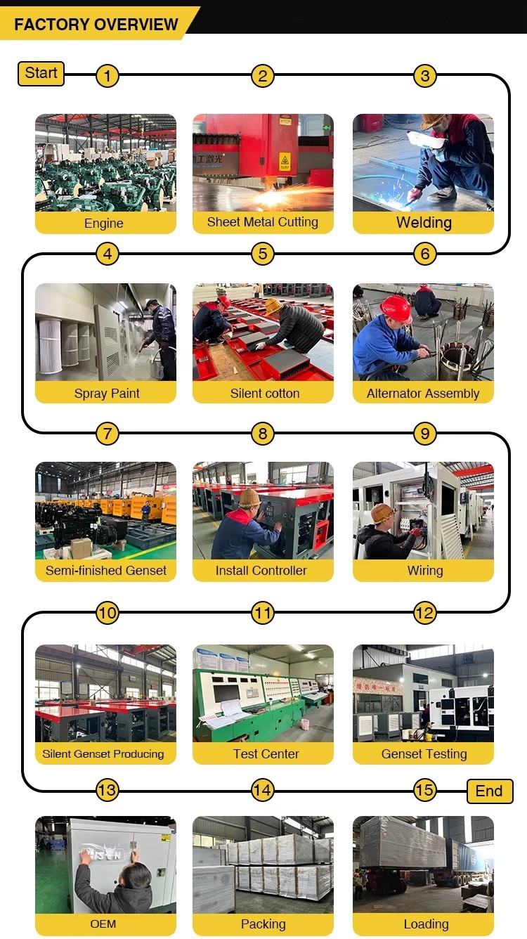 50kw Diesel Generator High Quality 50kw Diesel Generator High Quality