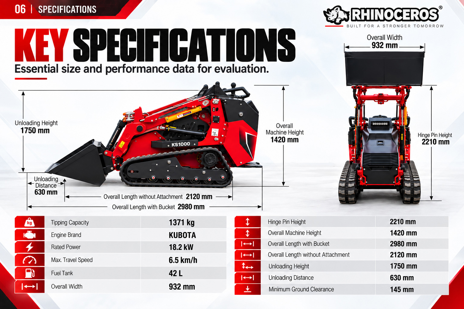 KS1000 mini skid steer loader application RHINOCEROS KS1000 mini skid steer loader application