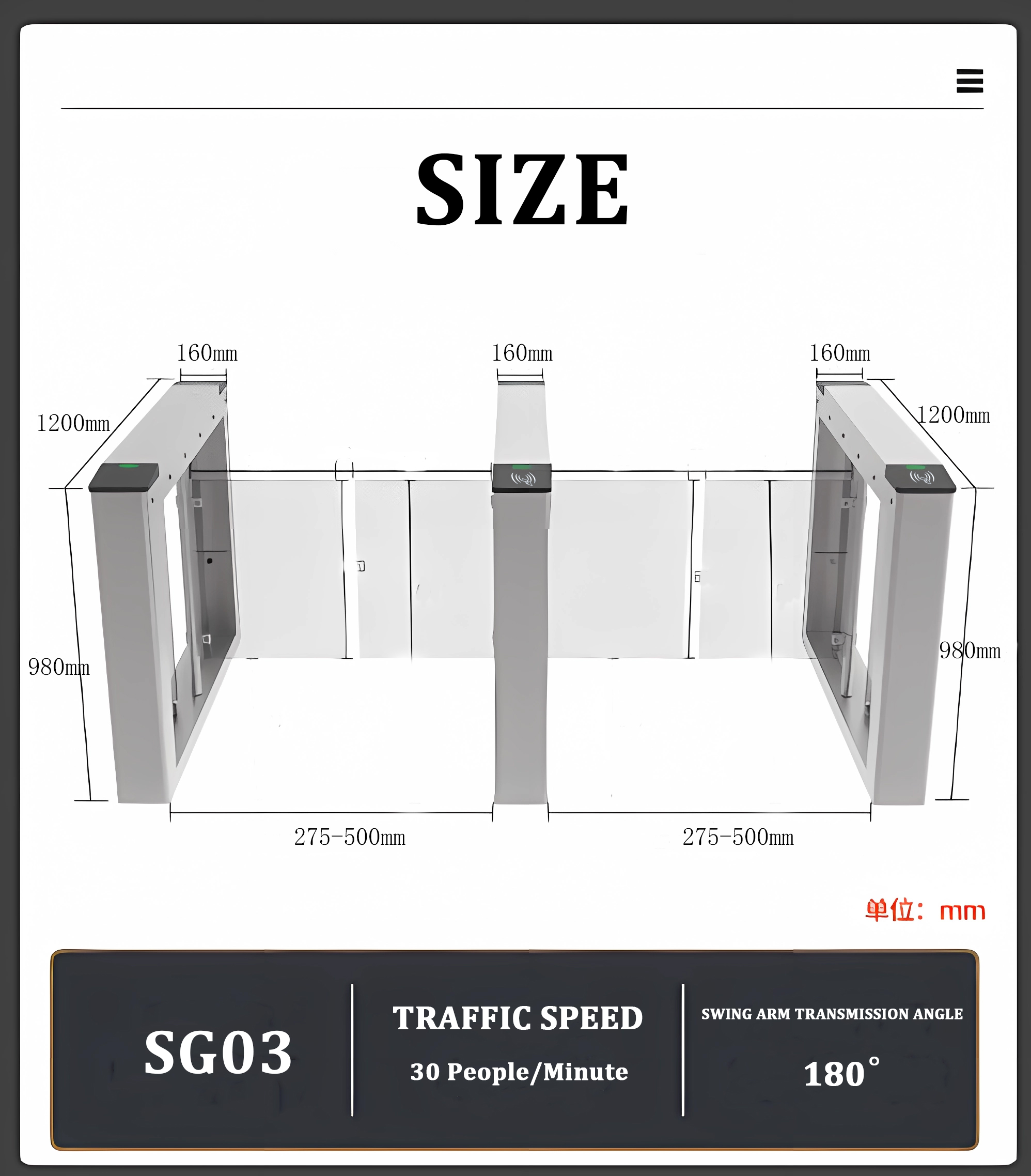 SG03Details Page SG03Details Page