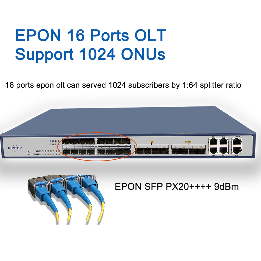 16ports epon olt 16ports epon olt