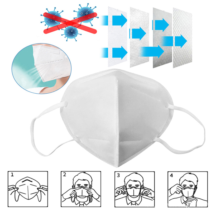 Safety Mask