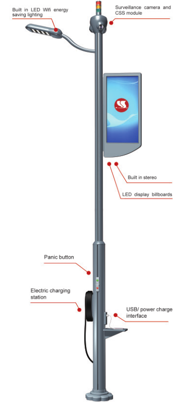 LED Intelligent Street Lamp LED Intelligent Street Lamp