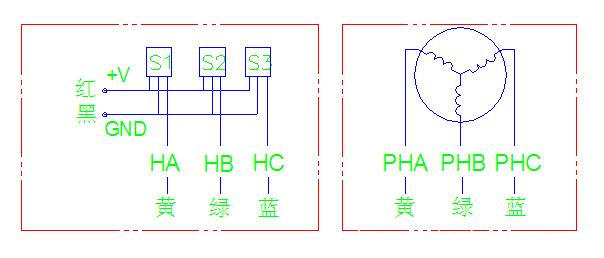 Wiring