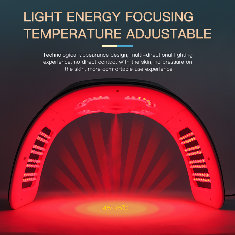 Red Light Therapy for Face LED Light Therapy3 Red Light Therapy for Face LED Light Therapy3