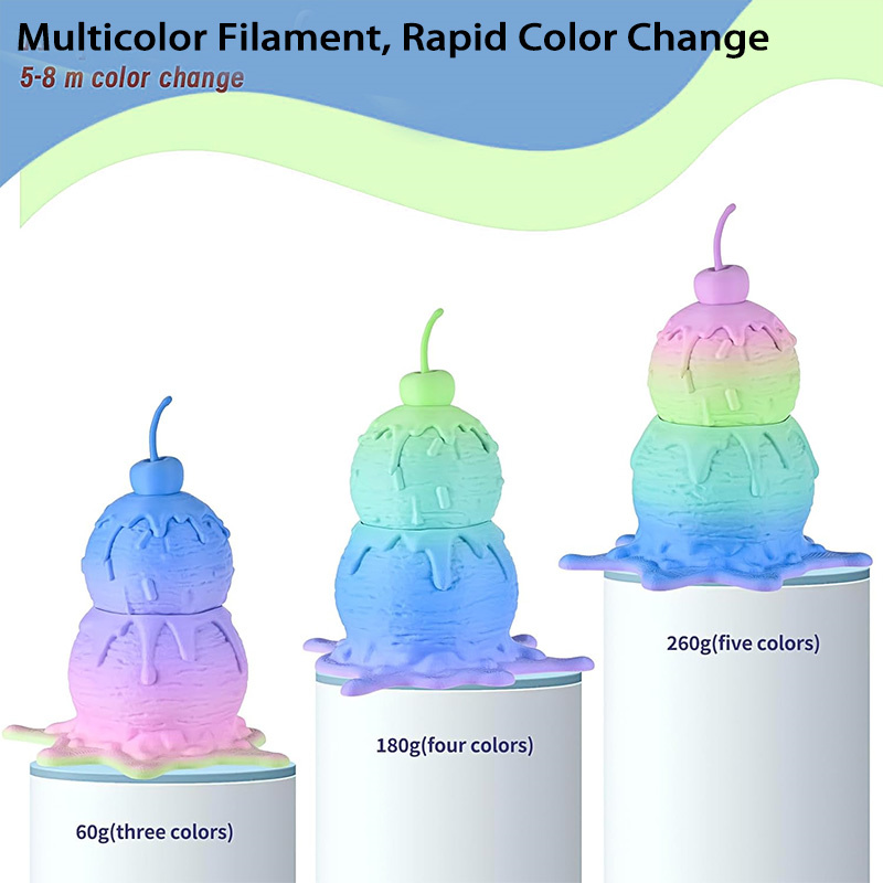 Matte Rainbow PLA Filament Matte Rainbow PLA Filament