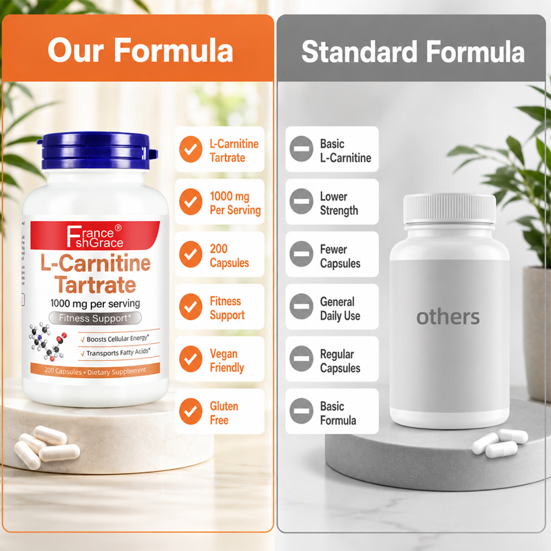 L-Carnitine Tartrate Capsules4 L-Carnitine Tartrate Capsules4