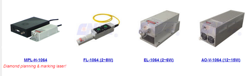 1064nm Infrared Laser Metal & Plastic Marking