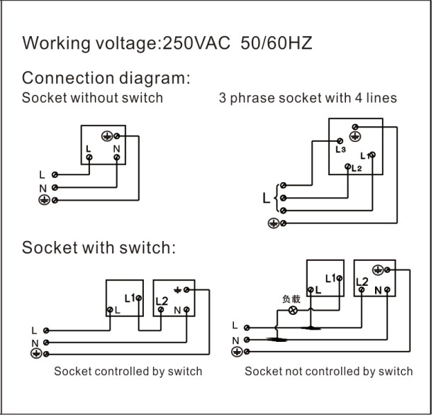Conector de 5 pines 5 Pin Switched Socket