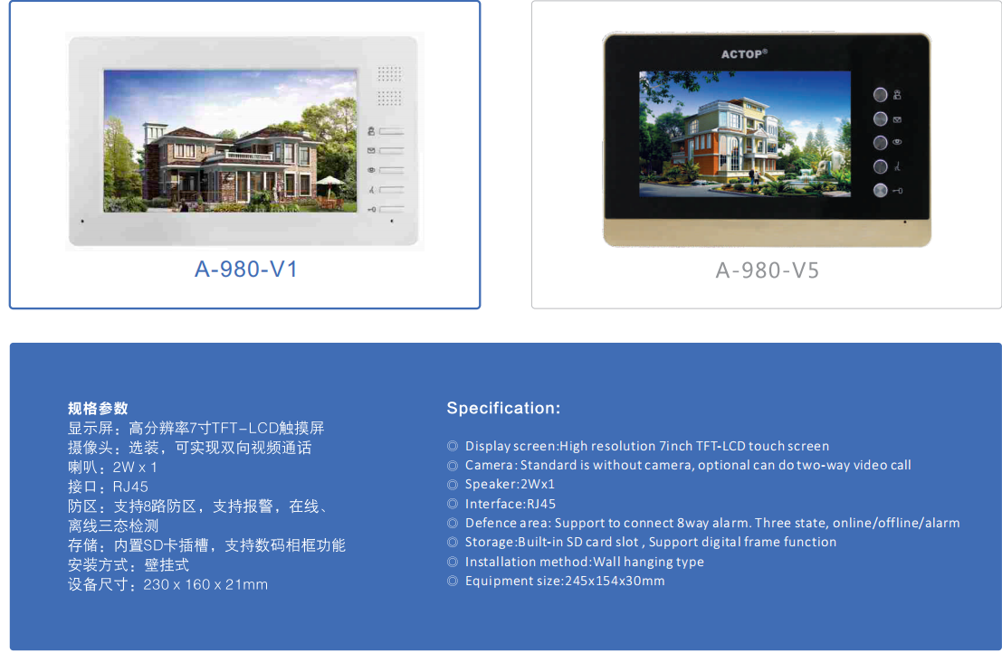 होम वीडियो फोन सिस्टम Home Video Phone Systems
