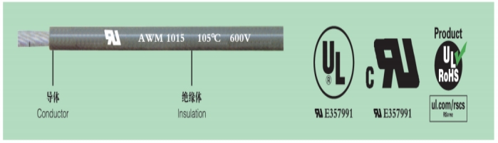 UL wire UL wire