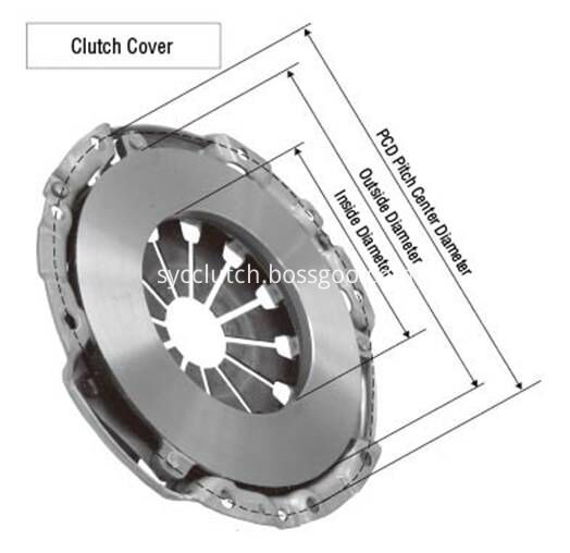 Clutch Cover