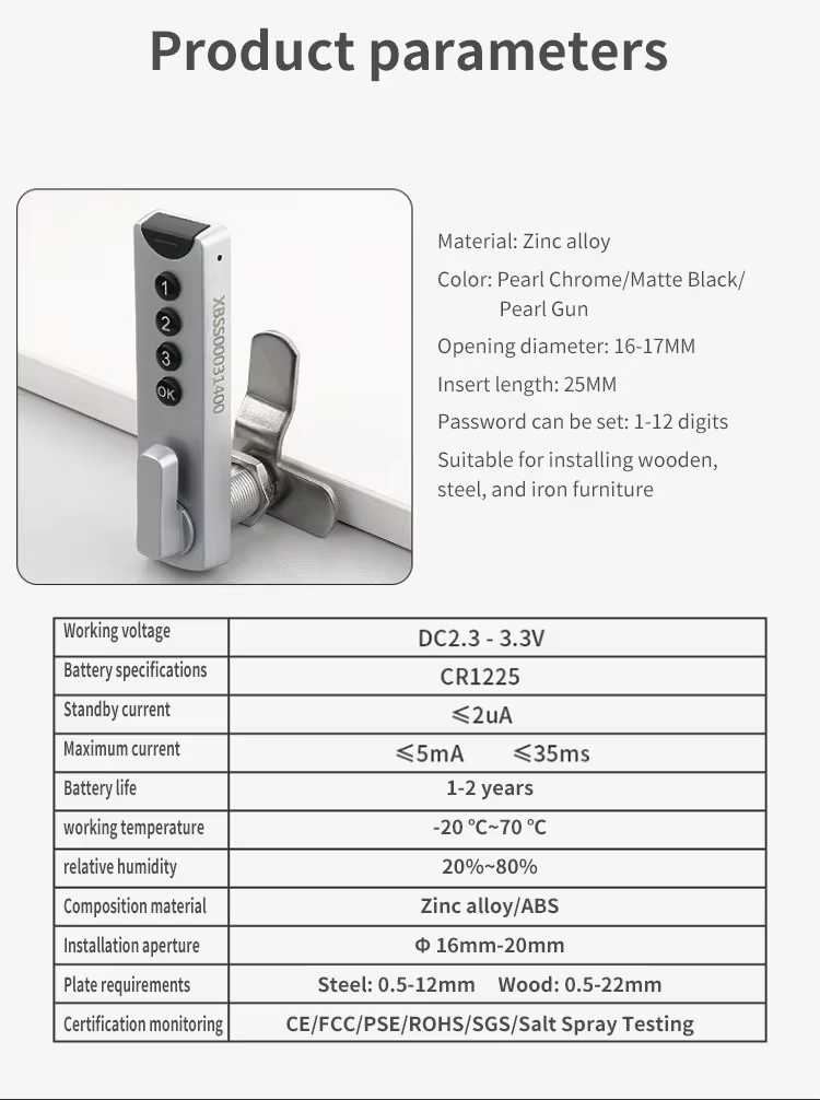 code cabinet lock code cabinet lock