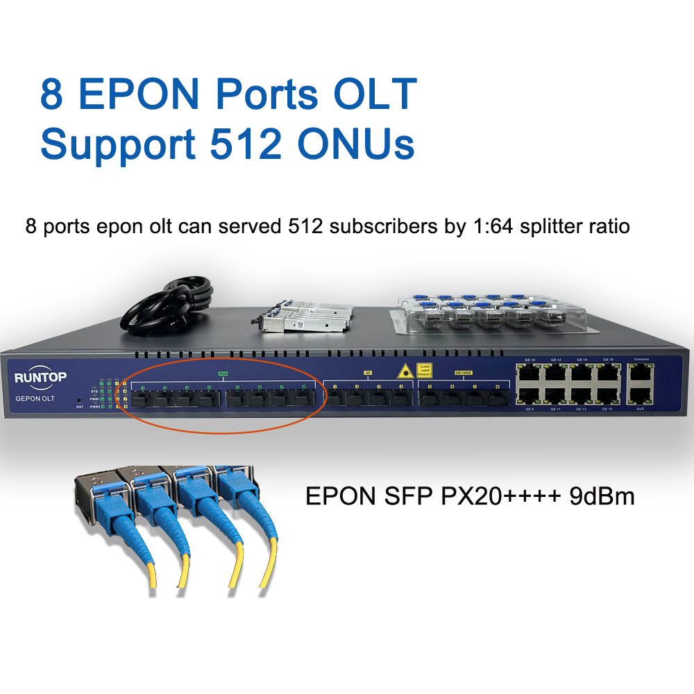 8ports epon olt 8ports epon olt