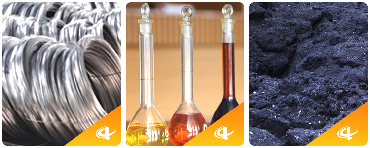 Eficiencia del aceite de pirólisis Pyrolysis Oil Efficiency