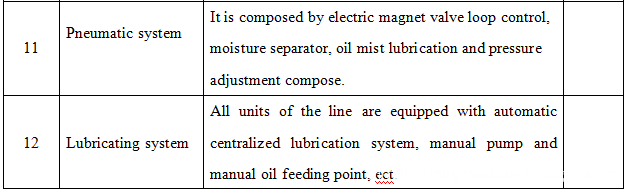 sheet cutting machine sheet cutting machine