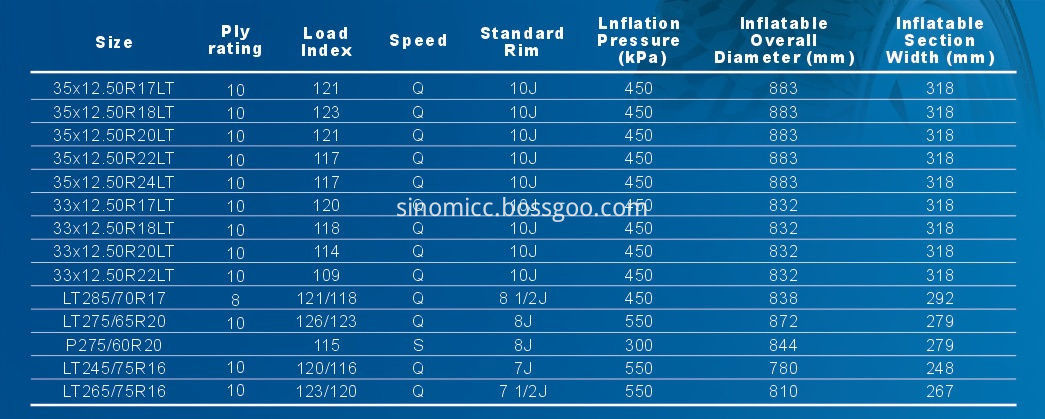 T High Performance Mt Tire Series Hd868