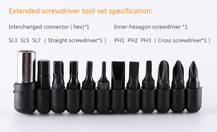 Multi Function Pliers Multi Function Pliers