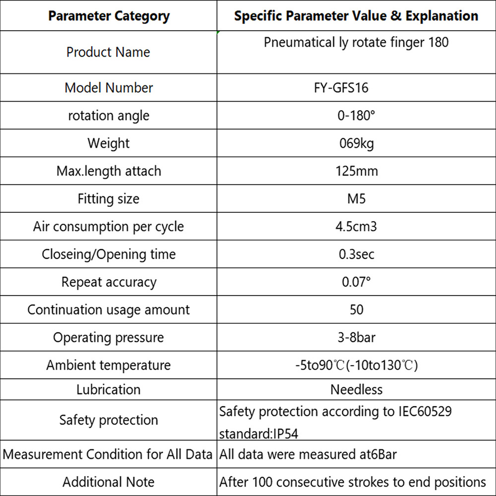 default name default name