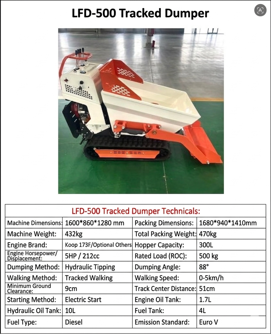 LFD500 LFD500