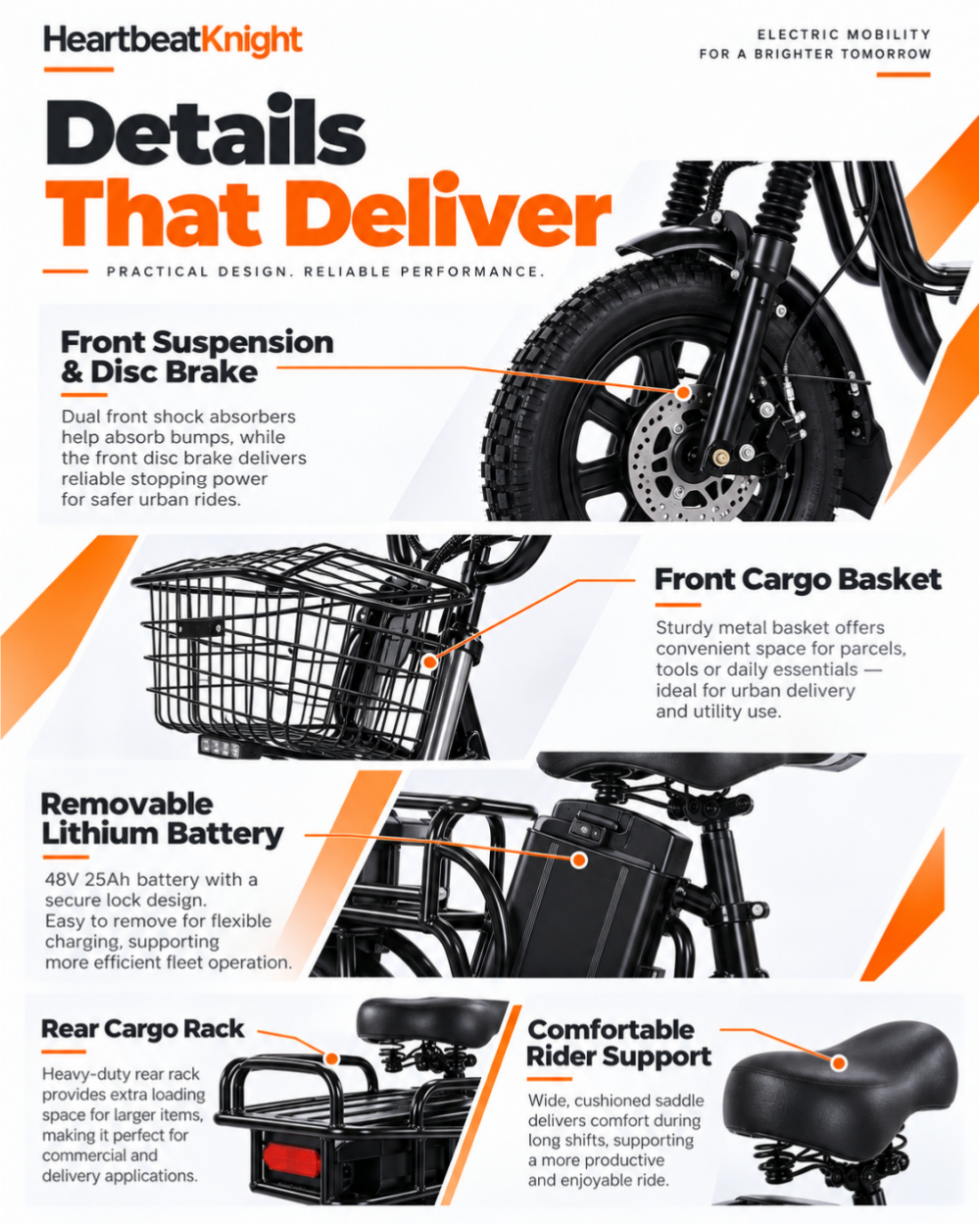 S1 DETAILS THAT DELIVER S1 DETAILS THAT DELIVER