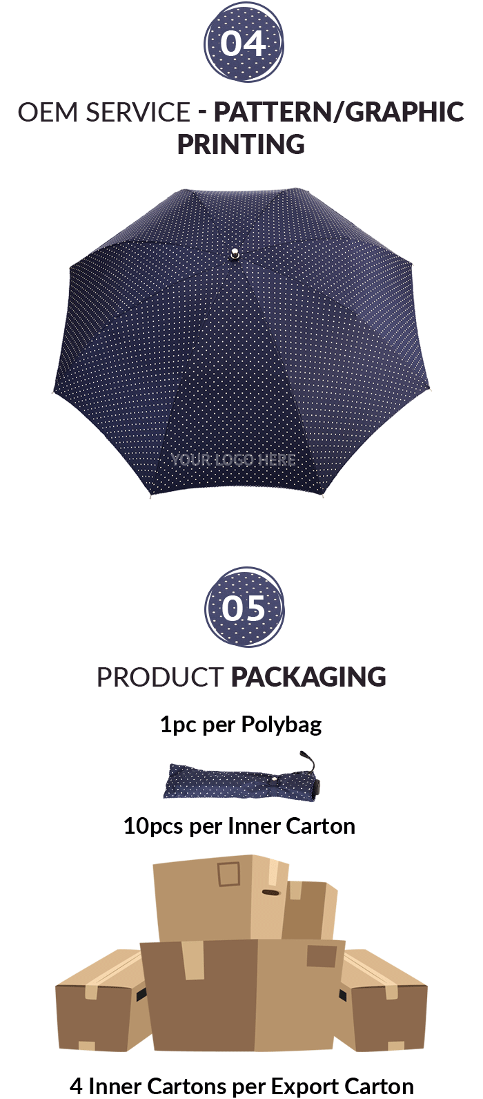 winddichter Regenschirm kompakt windproof umbrella compact