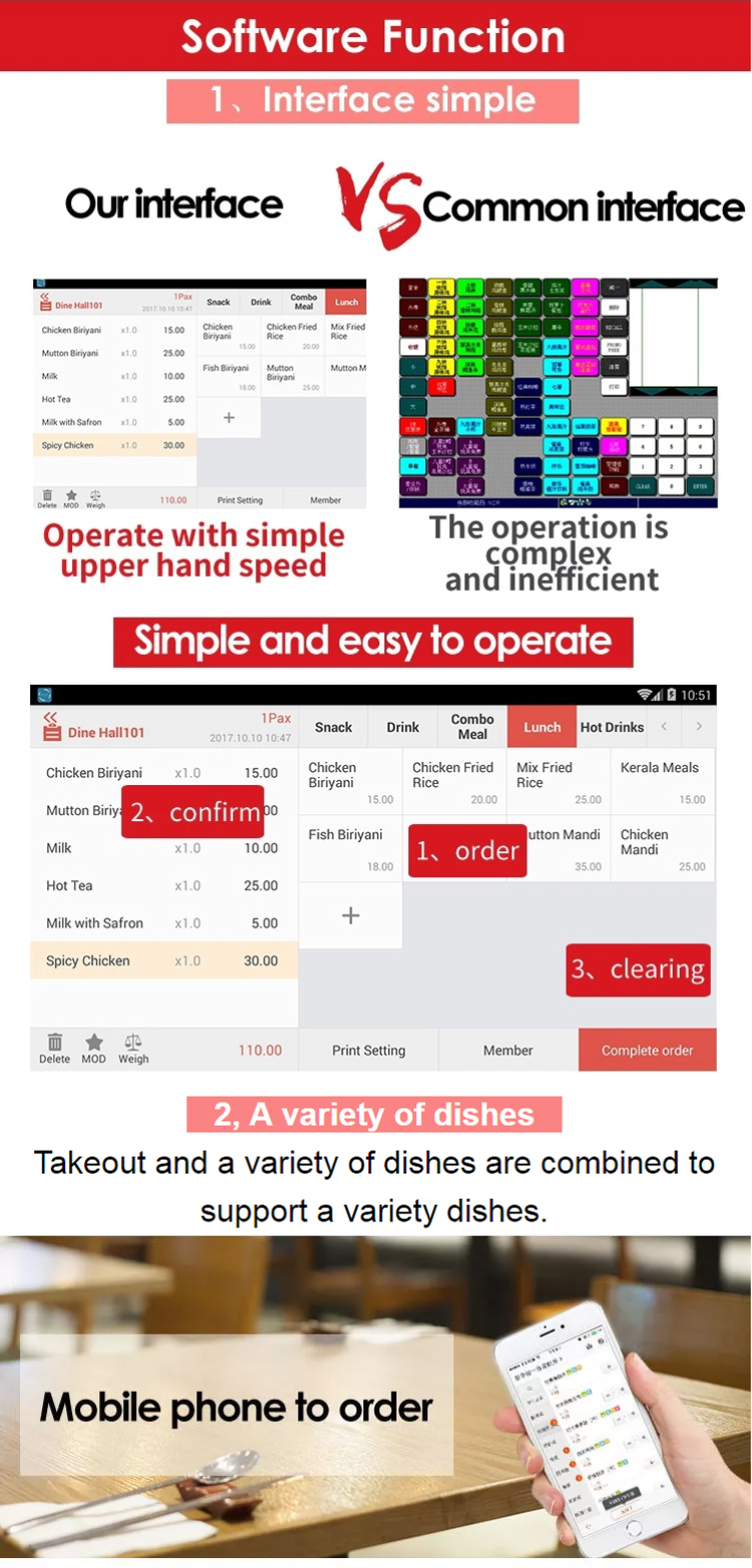 Банковское программное обеспечение Gmaii Gmaii Banking Software