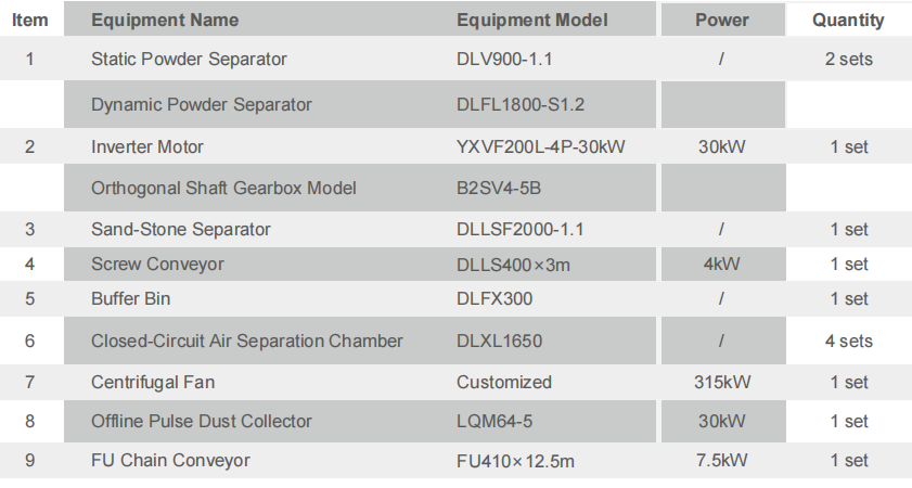 3153a57f-86f7-4578-ad29-e2deaf85efbd 3153a57f-86f7-4578-ad29-e2deaf85efbd