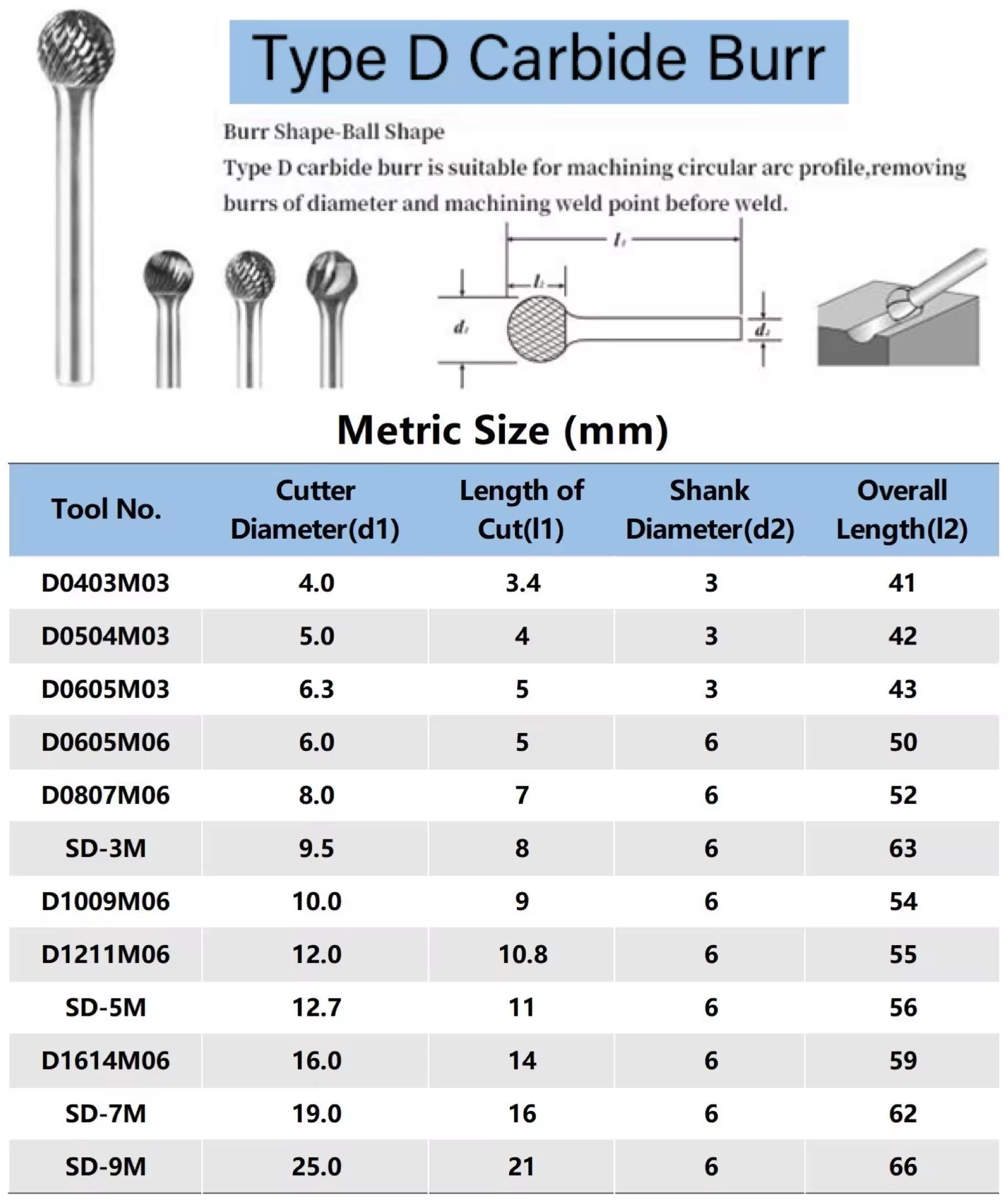 carbide rotary file carbide rotary file