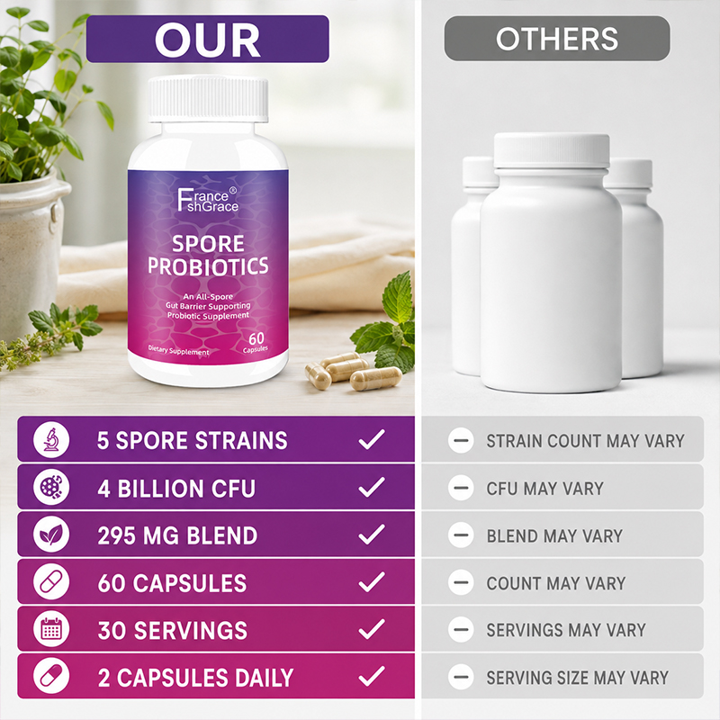 Spore Probiotics Capsules8 Spore Probiotics Capsules8